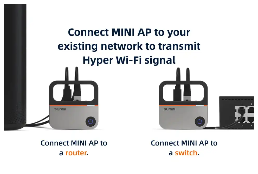 MINI AP product visual 3